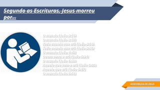 Segundo as Escrituras, Jesus morreu
Segundo as Escrituras, Jesus morreu
por...
por...
O mundo (João 3:16)
O mundo (João 3:16)
O mundo (João 3:17)
O mundo (João 3:17)
Todo aquele que crê (João 3:18)
Todo aquele que crê (João 3:18)
Todo aquele que crê (João 3:36)
Todo aquele que crê (João 3:36)
O mundo (João 4:42)
O mundo (João 4:42)
Quem ouve e crê (João 5:24)
Quem ouve e crê (João 5:24)
O mundo (João 6:33)
O mundo (João 6:33)
Aquele que vem e crê (João 6:35)
Aquele que vem e crê (João 6:35)
Aquele que crê (João 6:47)
Aquele que crê (João 6:47)
O mundo (João 6:51)
O mundo (João 6:51)
ASSEMBLEIA DE DEUS
ASSEMBLEIA DE DEUS
 