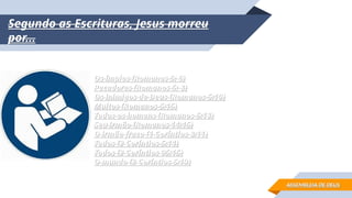 Segundo as Escrituras, Jesus morreu
Segundo as Escrituras, Jesus morreu
por...
por...
Os ímpios (Romanos 5: 6)
Os ímpios (Romanos 5: 6)
Pecadores (Romanos 5: 8)
Pecadores (Romanos 5: 8)
Os inimigos de Deus (Romanos 5:10)
Os inimigos de Deus (Romanos 5:10)
Muitos (Romanos 5:15)
Muitos (Romanos 5:15)
Todos os homens (Romanos 5:18)
Todos os homens (Romanos 5:18)
Seu irmão (Romanos 14:15)
Seu irmão (Romanos 14:15)
O irmão fraco (1 Coríntios 8:11)
O irmão fraco (1 Coríntios 8:11)
Todos (2 Coríntios 5:14)
Todos (2 Coríntios 5:14)
Todos (2 Coríntios 05:15)
Todos (2 Coríntios 05:15)
O mundo (2 Coríntios 5:19)
O mundo (2 Coríntios 5:19)
ASSEMBLEIA DE DEUS
ASSEMBLEIA DE DEUS
 