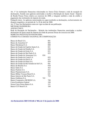 Art. 1º As instituições financeiras relacionadas no Anexo Único formam a rede de recepção de
declarações, ficando suas agências autorizadas a receber a Declaração de Ajuste Anual - Imposto
de Renda Pessoa Física relativa ao exercício de 2000, e integram também a rede de crédito e
pagamento das restituições do imposto de renda.
Parágrafo único. As agências mencionadas no caput receberão as declarações, exclusivamente em
disquete magnético, no período de 3 a 28 de abril de 2000.
Art. 2º Este Ato Declaratório entra em vigor na data de sua publicação.
MICHIAKI HASHIMURA
ANEXO ÚNICO
Rede de Recepção de Declarações - Relação das instituições financeiras autorizadas a receber
declarações de ajuste anual do imposto de renda de pessoas físicas do exercício de 2000.
NOME DA INSTITUIÇÃO FINANCEIRA
CÓDIGO NA CÂMARA NACIONAL DE COMPENSAÇÃO

Banco do Brasil S.A.                             001
Banco da Amazônia S.ª                            003
Banco Meridional S.A.                            008
Banco do Estado do Espírito Santo S.A.           021
Banco do Estado da Paraíba S.A.                  030
Banco do Estado de Goiás S.A.                    031
Banco do Estado de São Paulo S.A.                033
Banco do Estado do Amazonas S.A.         034
Banco do Estado do Ceará S.A.                    035
Banco do Estado do Pará S.A.                     037
Banco do Estado do Piauí S.A.                    039
Banco do Estado do Rio Grande do Sul S.A.        041
Banco de Brasília S.A.                           070
Banco Safra S.A.                                 422
Banco Paulista S.A.                              611
Banco Panamericano S.A.                          623
Banco Bilbao Vizcaya Brasil S.A.                 641
Banco Interior de São Paulo S.A.                 722
Banco Emblema S.A.                       743
Banco Cooperativo SICREDI S.A.                   748
Caixa Econômica Federal                          104
Nossa Caixa Nosso Banco S.A.                     151
Banco CCF Brasil S.A.                            168




Ato Declaratório SRF/COSAR nº 004, de 13 de janeiro de 2000
 