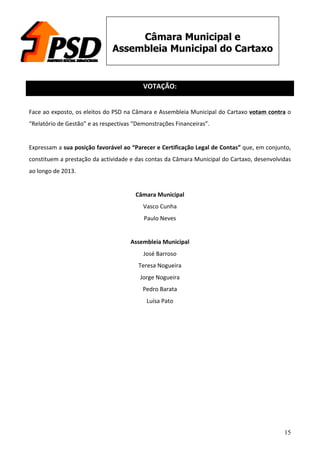 15
Câmara Municipal e
Assembleia Municipal do Cartaxo
	
  
VOTAÇÃO:	
  
	
  
Face	
  ao	
  exposto,	
  os	
  eleitos	
  do	
  PSD	
  na	
  Câmara	
  e	
  Assembleia	
  Municipal	
  do	
  Cartaxo	
  votam	
  contra	
  o	
  
“Relatório	
  de	
  Gestão”	
  e	
  as	
  respectivas	
  “Demonstrações	
  Financeiras”.	
  
	
  
Expressam	
  a	
  sua	
  posição	
  favorável	
  ao	
  “Parecer	
  e	
  Certificação	
  Legal	
  de	
  Contas”	
  que,	
  em	
  conjunto,	
  
constituem	
  a	
  prestação	
  da	
  actividade	
  e	
  das	
  contas	
  da	
  Câmara	
  Municipal	
  do	
  Cartaxo,	
  desenvolvidas	
  
ao	
  longo	
  de	
  2013.	
  
	
  
Câmara	
  Municipal	
  
Vasco	
  Cunha	
  
Paulo	
  Neves	
  
	
  
Assembleia	
  Municipal	
  
José	
  Barroso	
  
Teresa	
  Nogueira	
  
Jorge	
  Nogueira	
  
Pedro	
  Barata	
  
Luísa	
  Pato	
  
	
  
	
  
	
  
	
  
	
  
	
  
	
  
	
  
	
  
 