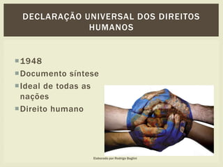 1948
Documento síntese
Ideal de todas as
nações
Direito humano
DECLARAÇÃO UNIVERSAL DOS DIREITOS
HUMANOS
Elaborado por Rodrigo Baglini
 