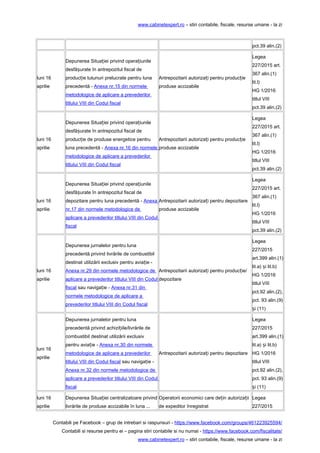 www.cabinetexpert.ro – stiri contabile, fiscale, resurse umane - la zi
pct.39 alin.(2)
luni 16
aprilie
Depunerea Situa iei privind opera iunileț ț
desfă urate în antrepozitul fiscal deș
produc ie tutunuri prelucrate pentru lunaț
precedentă - Anexa nr.15 din normele
metodologice de aplicare a prevederilor
titlului VIII din Codul fiscal
Antrepozitarii autoriza i pentru produc ieț ț
produse accizabile
Legea
227/2015 art.
367 alin.(1)
lit.l)
HG 1/2016
titlul VIII
pct.39 alin.(2)
luni 16
aprilie
Depunerea Situa iei privind opera iunileț ț
desfă urate în antrepozitul fiscal deș
produc ie de produse energetice pentruț
luna precedentă - Anexa nr.16 din normele
metodologice de aplicare a prevederilor
titlului VIII din Codul fiscal
Antrepozitarii autoriza i pentru produc ieț ț
produse accizabile
Legea
227/2015 art.
367 alin.(1)
lit.l)
HG 1/2016
titlul VIII
pct.39 alin.(2)
luni 16
aprilie
Depunerea Situa iei privind opera iunileț ț
desfă urate în antrepozitul fiscal deș
depozitare pentru luna precedentă - Anexa
nr.17 din normele metodologice de
aplicare a prevederilor titlului VIII din Codul
fiscal
Antrepozitarii autoriza i pentru depozitareț
produse accizabile
Legea
227/2015 art.
367 alin.(1)
lit.l)
HG 1/2016
titlul VIII
pct.39 alin.(2)
luni 16
aprilie
Depunerea jurnalelor pentru luna
precedentă privind livrările de combustibil
destinat utilizării exclusiv pentru avia ie -ț
Anexa nr.29 din normele metodologice de
aplicare a prevederilor titlului VIII din Codul
fiscal sau naviga ie -ț Anexa nr.31 din
normele metodologice de aplicare a
prevederilor titlului VIII din Codul fiscal
Antrepozitarii autoriza i pentru produc ie/ț ț
depozitare
Legea
227/2015
art.399 alin.(1)
lit.a) i lit.b)ș
HG 1/2016
titlul VIII
pct.92 alin.(2),
pct. 93 alin.(9)
i (11)ș
luni 16
aprilie
Depunerea jurnalelor pentru luna
precedentă privind achizi iile/livrările deț
combustibil destinat utilizării exclusiv
pentru avia ie -ț Anexa nr.30 din normele
metodologice de aplicare a prevederilor
titlului VIII din Codul fiscal sau naviga ie -ț
Anexa nr.32 din normele metodologice de
aplicare a prevederilor titlului VIII din Codul
fiscal
Antrepozitarii autoriza i pentru depozitareț
Legea
227/2015
art.399 alin.(1)
lit.a) i lit.b)ș
HG 1/2016
titlul VIII
pct.92 alin.(2),
pct. 93 alin.(9)
i (11)ș
luni 16
aprilie
Depunerea Situa iei centralizatoare privindț
livrările de produse accizabile în luna ...
Operatorii economici care de in autoriza iiț ț
de expeditor înregistrat
Legea
227/2015
Contabili pe Facebook – grup de intrebari si raspunsuri - https://www.facebook.com/groups/461223925594/
Contabili si resurse pentru ei – pagina stiri contabile si nu numai - https://www.facebook.com/fiscalitate/
www.cabinetexpert.ro – stiri contabile, fiscale, resurse umane - la zi
 