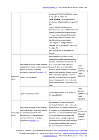 www.cabinetexpert.ro – stiri contabile, fiscale, resurse umane - la zi
prevăzute în OPANAF 587/2016 la anexa
4, cap. I, pct. 1, subpct. 1.2.
- alte termene - contribuabilii care au
următoarele obliga ii de plată la bugetul deț
stat:
- pentru plă ile anticipate aferenteț
trimestrului IV, în cazul contribuabililor care
declară i plătesc impozit pe profit anual;ș
- în cazul impozitului pe profit datorat de
contribuabilii care au optat pentru anul
fiscal diferit de anul calendaristic;
- alte obliga ii de plată prevăzute înț
OPANAF 587/2016 la anexa 4, cap. I, pct.
1, subpct. 1.3.
(vezi instruc iunile de completare dinț
formular)
miercuri 25
aprilie
Depunerea Declara iei privind obliga iileț ț
de plată a contribu iilor sociale, impozituluiț
pe venit i eviden a nominală aș ț
persoanelor asigurate - Formularul 112
- pentru luna precedentă
Persoanele fizice i juridice care auș
calitatea de angajatori sau sunt asimilate
acestora, institu iile prevăzute la art. 136ț
lit. d) - f) din Codul fiscal, precum iș
persoanele fizice care realizează în
România venituri din salarii sau asimilate
salariilor de la angajatori din state care nu
intră sub inciden a legisla iei europeneț ț
aplicabile în domeniul securită ii sociale,ț
precum i a acordurilor privind sistemeleș
de securitate socială la care România este
parte.
Legea
227/2015
art.147 alin.(1)
OMFP
1209/2018
- pentru trimestrul precedent
Contribuabilii prevăzu i la art. 80 alin. (2)ț
din Legea 227/2015
Legea
227/2015
art.147 alin.(4)
OMFP
1209/2018
miercuri 25
aprilie
Depunerea Declara iei privind veniturileț
sub formă de salarii i asimilate salariilorș
din străinătate ob inute de cătreț
persoanele fizice care desfă oarăș
activitate în România pentru luna
precedentă - Formularul 224
Persoanele fizice care î i desfă oarăș ș
activitatea în România, ob in venituri subț
formă de salarii sau asimilate salariilor de
la angajatori care nu au sediu social, sediu
permanent sau reprezentan ă în Româniaț
i care datorează contribu iile socialeș ț
obligatorii pentru salaria ii lor, potrivitț
prevederilor legisla iei europene aplicabileț
în domeniul securită ii sociale, precum iț ș
ale acordurilor privind sistemele de
Legea
227/2015 art.
82 alin.(2)
OPANAF
3780/2017
Contabili pe Facebook – grup de intrebari si raspunsuri - https://www.facebook.com/groups/461223925594/
Contabili si resurse pentru ei – pagina stiri contabile si nu numai - https://www.facebook.com/fiscalitate/
www.cabinetexpert.ro – stiri contabile, fiscale, resurse umane - la zi
 