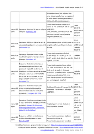 www.cabinetexpert.ro – stiri contabile, fiscale, resurse umane - la zi
securitate socială la care România este
parte, i care nu au încheiat cu angajatorulș
un acord referitor la obliga ia declarării iț ș
pl ii contribu iilor sociale obligatorii.șț ț
miercuri 25
aprilie
Depunerea Decontului de taxă pe valoarea
adăugată - Formularul 300
Persoanele impozabile înregistrate în
scopuri de TVA conform art. 316 din Legea
nr.227/2015
Lunar, trimestrial, semestrial, anual, altă
dată- după caz (vezi instruc iunile deț
completare din formular)
Legea
227/2015
art.323 alin.(1)
OPANAF
591/2017
miercuri 25
aprilie
Depunerea Decontului special de taxa pe
valoarea adăugată pentru luna precedentă
- Formularul 301
Persoanele men ionate în instruc iunile deț ț
completare a formularului, pentru fiecare
sec iune.ț
Legea
227/2015
art.324 alin.(2)
OPANAF
592/2016
miercuri 25
aprilie
Depunerea Declara iei privind sumeleț
rezultate din ajustarea taxei pe valoarea
adăugată - Formularul 307
Persoanele impozabile prevăzute la
art.280 alin.(6), art.270 alin.(7), art.310
alin.(7), art.316 alin.(11) lit.a) - e) i g) dinș
Legea nr.227/2015
OPANAF
793/2016
miercuri 25
aprilie
Depunerea Declara iei privind taxa peț
valoarea adăugată datorată de către
persoanele impozabile al căror cod de
înregistrare în scopuri de taxă pe valoarea
adăugată a fost anulat conform art.316
alin. (11) lit. a) - e), lit. g) sau lit. h) din
Legea 227/2015 privind Codul fiscal -
Formularul 311
Persoanele impozabile al căror cod de
TVA a fost anulat conf. Art. 316 alin. (11)
lit. a) - e), lit. g) sau lit. h) din Legea
nr.227/2015 i care efectuează în perioadaș
în care nu au cod valid de TVA, livrări
i/sau achizi ii /prestări de bunuri/ serviciiș ț
care sunt obligate la plata TVA
OPANAF
188/2018
miercuri 25
aprilie
Depunerea Declara iei recapitulativeț
privind livrările/achizi iile/prestărileț
intracomunitare de bunuri pentru luna
precedentă - Formularul 390 VIES
Contribuabilii înregistra i în scopuri de TVAț
conform art. 316 sau art.317 din Legea
nr.227/2015
Legea
227/2015 art.
325
OPANAF
591/2016
miercuri 25
aprilie
Depunerea Cererii de restituire a accizelor
în cazul vânzărilor la distan ă, pe trimestrulț
precedent - Anexa nr.39 din normele
metodologice de aplicare a prevederilor
titlului VIII din Codul fiscal
Vânzătorii pentru livrările efectuate în
cadrul vânzării la distan ăț
Legea
227/2015
art.417 alin.(1)
HG 1/2016
titlul VIII
pct.139 alin.
(21)
miercuri 25
aprilie
Depunerea notificării pentru încetarea
aplicării sistemului TVA la încasare -
Formularul 097
Persoanele impozabile care depă escș
plafonul de 2.250.000 lei;
Persoanele impozabile care renun ă laț
OPANAF
1503/2016
Contabili pe Facebook – grup de intrebari si raspunsuri - https://www.facebook.com/groups/461223925594/
Contabili si resurse pentru ei – pagina stiri contabile si nu numai - https://www.facebook.com/fiscalitate/
www.cabinetexpert.ro – stiri contabile, fiscale, resurse umane - la zi
 