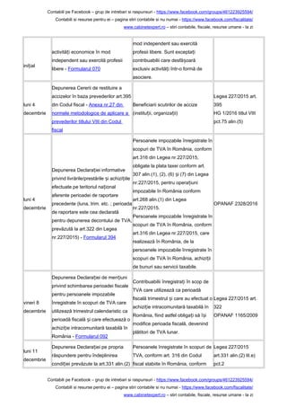 Contabili pe Facebook – grup de intrebari si raspunsuri - https://www.facebook.com/groups/461223925594/
Contabili si resurse pentru ei – pagina stiri contabile si nu numai - https://www.facebook.com/fiscalitate/
www.cabinetexpert.ro – stiri contabile, fiscale, resurse umane - la zi
ini ialț
activită i economice în modț
independent sau exercită profesii
libere - Formularul 070
mod independent sau exercită
profesii libere. Sunt excepta iț
contribuabilii care desfă oarăș
exclusiv activită i într-o formă deț
asociere.
luni 4
decembrie
Depunerea Cererii de restituire a
accizelor în baza prevederilor art.395
din Codul fiscal - Anexa nr.27 din
normele metodologice de aplicare a
prevederilor titlului VIII din Codul
fiscal
Beneficiarii scutirilor de accize
(institu ii, organiza ii)ț ț
Legea 227/2015 art.
395
HG 1/2016 titlul VIII
pct.75 alin.(5)
luni 4
decembrie
Depunerea Declara iei informativeț
privind livrările/prestările i achizi iileș ț
efectuate pe teritoriul na ionalț
aferente perioadei de raportare
precedente (luna, trim. etc. ; perioada
de raportare este cea declarată
pentru depunerea decontului de TVA,
prevăzută la art.322 din Legea
nr.227/2015) - Formularul 394
Persoanele impozabile înregistrate în
scopuri de TVA în România, conform
art.316 din Legea nr.227/2015,
obligate la plata taxei conform art.
307 alin.(1), (2), (6) i (7) din Legeaș
nr.227/2015, pentru opera iuniț
impozabile în România conform
art.268 alin.(1) din Legea
nr.227/2015.
Persoanele impozabile înregistrate în
scopuri de TVA în România, conform
art.316 din Legea nr.227/2015, care
realizează în România, de la
persoanele impozabile înregistrate în
scopuri de TVA în România, achizi iiț
de bunuri sau servicii taxabile.
OPANAF 2328/2016
vineri 8
decembrie
Depunerea Declara iei de men iuniț ț
privind schimbarea perioadei fiscale
pentru persoanele impozabile
înregistrate în scopuri de TVA care
utilizează trimestrul calendaristic ca
perioadă fiscală i care efectuează oș
achizi ie intracomunitară taxabilă înț
România - Formularul 092
Contribuabilii înregistra i în scop deț
TVA care utilizează ca perioadă
fiscală trimestrul i care au efectuat oș
achizi ie intracomunitară taxabilă înț
România, fiind astfel obliga i să î iț ș
modifice perioada fiscală, devenind
plătitori de TVA lunar.
Legea 227/2015 art.
322
OPANAF 1165/2009
luni 11
decembrie
Depunerea Declara iei pe propriaț
răspundere pentru îndeplinirea
condi iei prevăzute la art.331 alin.(2)ț
Persoanele înregistrate în scopuri de
TVA, conform art. 316 din Codul
fiscal stabiite în România, conform
Legea 227/2015
art.331 alin.(2) lit.e)
pct.2
Contabili pe Facebook – grup de intrebari si raspunsuri - https://www.facebook.com/groups/461223925594/
Contabili si resurse pentru ei – pagina stiri contabile si nu numai - https://www.facebook.com/fiscalitate/
www.cabinetexpert.ro – stiri contabile, fiscale, resurse umane - la zi
 