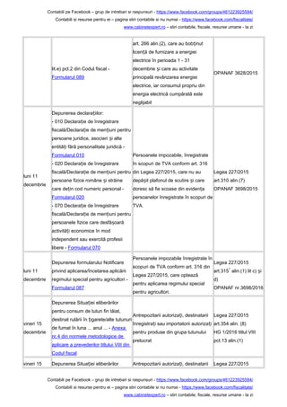 Contabili pe Facebook – grup de intrebari si raspunsuri - https://www.facebook.com/groups/461223925594/
Contabili si resurse pentru ei – pagina stiri contabile si nu numai - https://www.facebook.com/fiscalitate/
www.cabinetexpert.ro – stiri contabile, fiscale, resurse umane - la zi
lit.e) pct.2 din Codul fiscal -
Formularul 089
art. 266 alin.(2), care au bob inutț
licen ă de furnizare a energieiț
electrice în perioada 1 - 31
decembrie i care au activitateș
principală revânzarea energiei
electrice, iar consumul propriu din
energia electrică cumpărată este
neglijabil
OPANAF 3628/2015
luni 11
decembrie
Depunerea declara iilor:ț
- 010 Declara ie de înregistrareț
fiscală/Declara ie de men iuni pentruț ț
persoane juridice, asocieri i alteș
entită i fără personalitate juridică -ț
Formularul 010
- 020 Declara ie de înregistrareț
fiscală/Declara ie de men iuni pentruț ț
persoane fizice române i străineș
care de in cod numeric personal -ț
Formularul 020
- 070 Declara ie de înregistrareț
fiscală/Declara ie de men iuni pentruț ț
persoanele fizice care desfă oarăș
activită i economice în modț
independent sau exercită profesii
libere - Formularul 070
Persoanele impozabile, înregistrate
în scopuri de TVA conform art. 316
din Legea 227/2015, care nu au
depă it plafonul de scutire i careș ș
doresc să fie scoase din eviden aț
persoanelor înregistrate în scopuri de
TVA.
Legea 227/2015
art.310 alin.(7)
OPANAF 3698/2015
luni 11
decembrie
Depunerea formularului Notificare
privind aplicarea/încetarea aplicării
regimului special pentru agricultori -
Formularul 087
Persoanele impozabile înregistrate în
scopuri de TVA conform art. 316 din
Legea 227/2015, care optează
pentru aplicarea regimului special
pentru agricultori.
Legea 227/2015
art.315
1
alin.(1) lit c) iș
d)
OPANAF nr.3698/2016
vineri 15
decembrie
Depunerea Situa iei eliberărilorț
pentru consum de tutun fin tăiat,
destinat rulării în igarete/alte tutunuriț
de fumat în luna ... anul ... - Anexa
nr.4 din normele metodologice de
aplicare a prevederilor titlului VIII din
Codul fiscal
Antrepozitarii autoriza i, destinatariiț
înregistra i sau importatorii autoriza iț ț
pentru produse din grupa tutunului
prelucrat
Legea 227/2015
art.354 alin. (8)
HG 1/2016 titlul VIII
pct.13 alin.(1)
vineri 15 Depunerea Situa iei eliberărilorț Antrepozitarii autoriza i, destinatariiț Legea 227/2015
Contabili pe Facebook – grup de intrebari si raspunsuri - https://www.facebook.com/groups/461223925594/
Contabili si resurse pentru ei – pagina stiri contabile si nu numai - https://www.facebook.com/fiscalitate/
www.cabinetexpert.ro – stiri contabile, fiscale, resurse umane - la zi
 