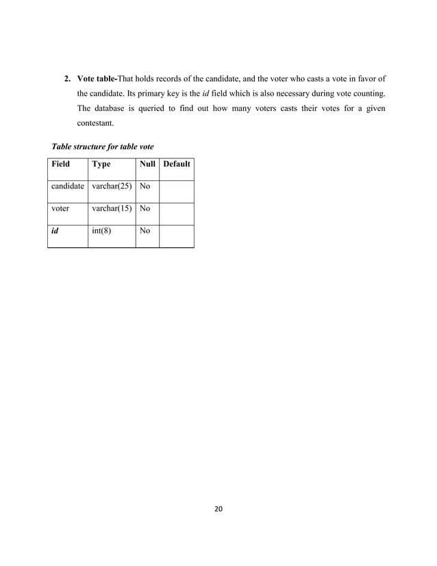 PROJECT REPORT_ONLINE VOTING SYSTEM | DOCX | Computing | Technology ...