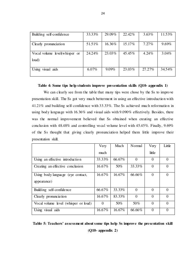 machine learning essay grader machine learning essay grader