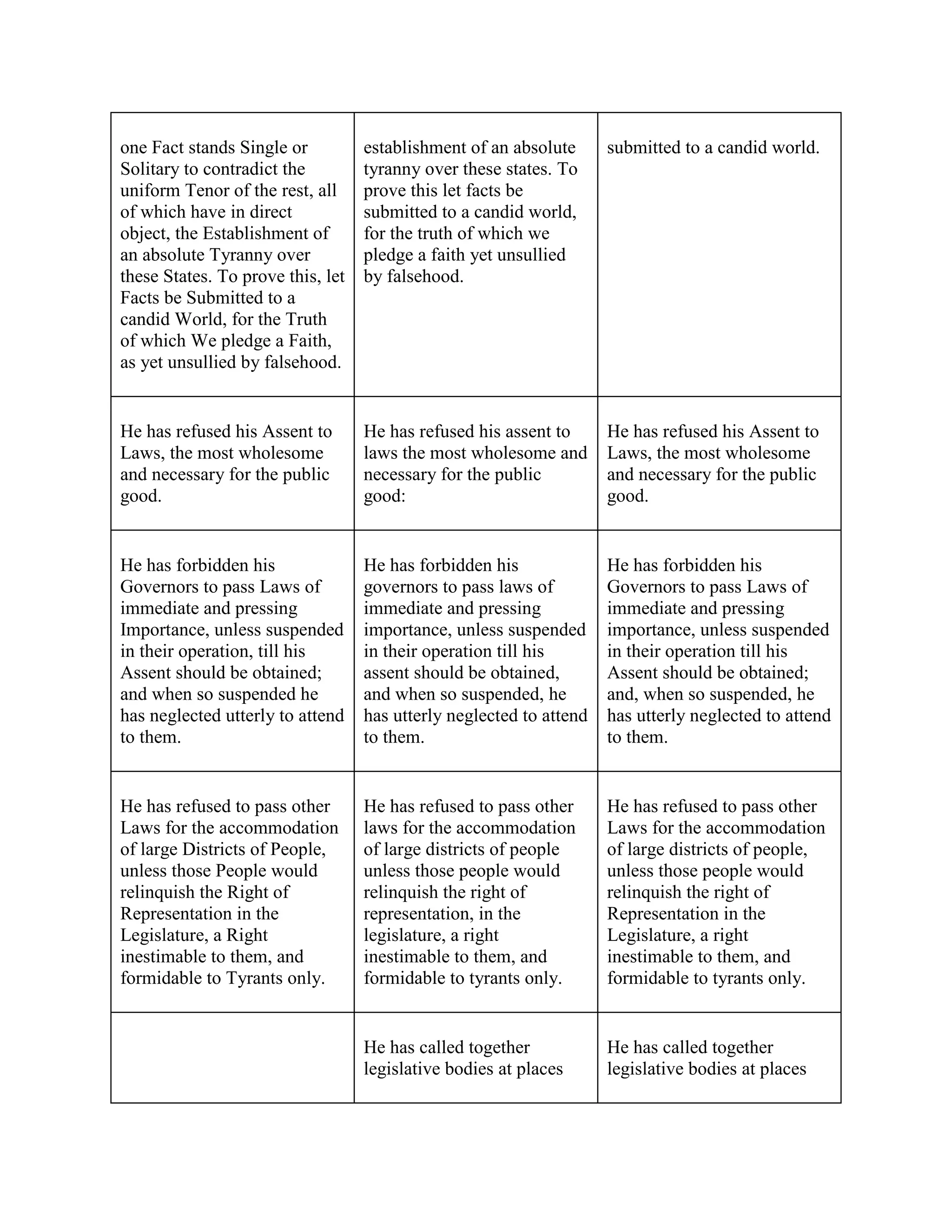 Declaration Of Independence