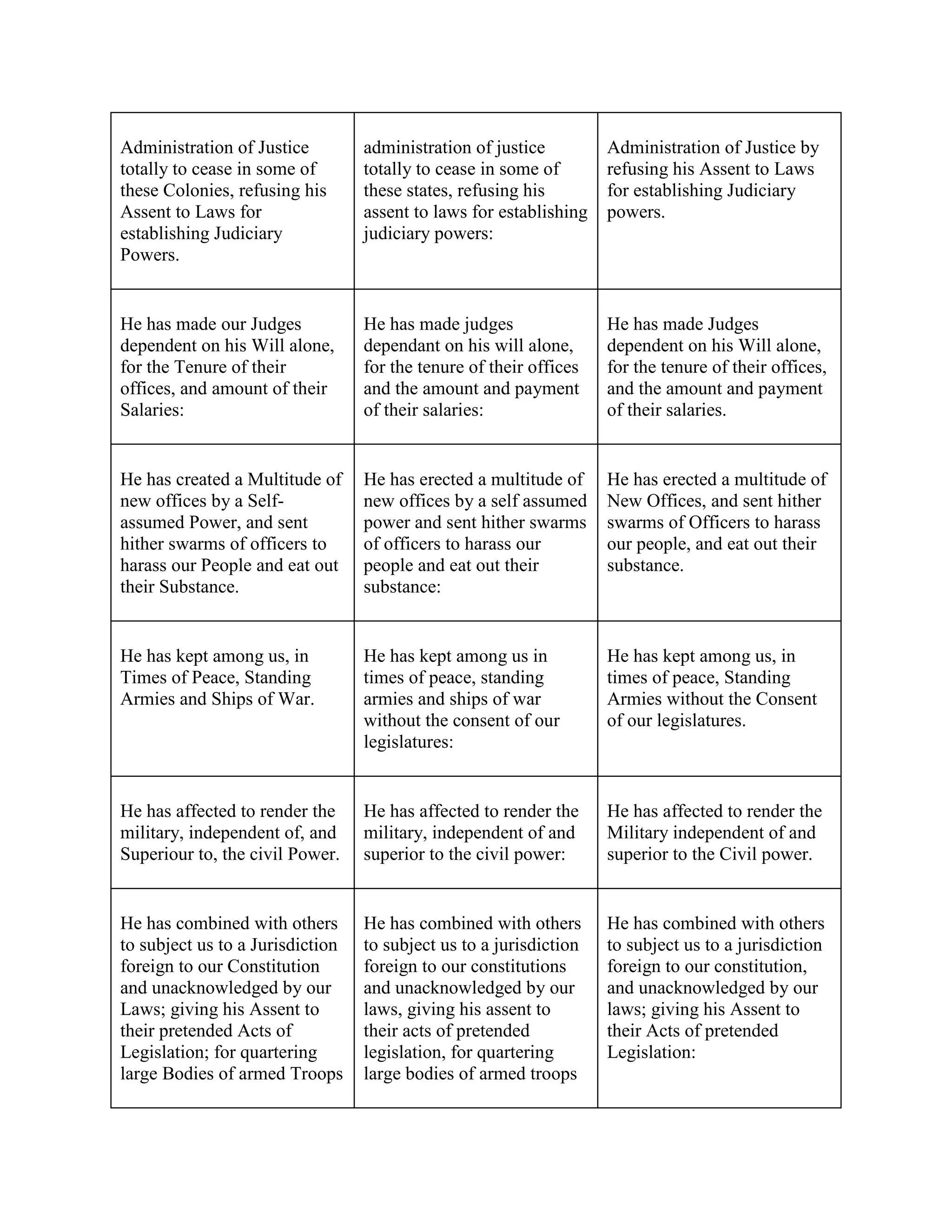 Declaration Of Independence