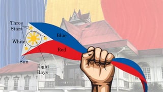 Three
Stars
Sun
Eight
Rays
Blue
Red
White
 