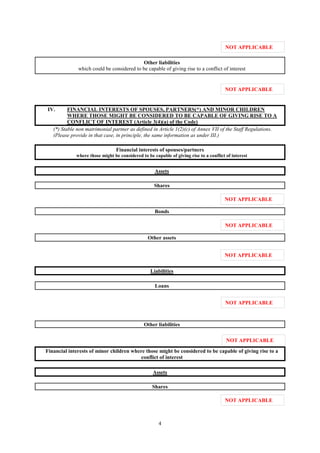 4
Other liabilities
which could be considered to be capable of giving rise to a conflict of interest
IV. FINANCIAL INTERESTS OF SPOUSES, PARTNERS(*) AND MINOR CHILDREN
WHERE THOSE MIGHT BE CONSIDERED TO BE CAPABLE OF GIVING RISE TO A
CONFLICT OF INTEREST (Article 3(4)(a) of the Code)
(*) Stable non matrimonial partner as defined in Article 1(2)(c) of Annex VII of the Staff Regulations.
(Please provide in that case, in principle, the same information as under III.)
Financial interests of spouses/partners
where those might be considered to be capable of giving rise to a conflict of interest
Assets
Shares
Bonds
Other assets
Liabilities
Loans
Other liabilities
Financial interests of minor children where those might be considered to be capable of giving rise to a
conflict of interest
Assets
Shares
NOT APPLICABLE
NOT APPLICABLE
NOT APPLICABLE
NOT APPLICABLE
NOT APPLICABLE
NOT APPLICABLE
NOT APPLICABLE
NOT APPLICABLE
 