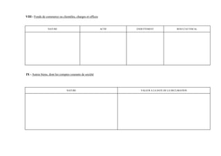 VIII - Fonds de commerce ou clientèles, charges et offices


                 NATURE                                      ACTIF   ENDETTEMENT                 RESULTAT FISCAL




IX - Autres biens, dont les comptes courants de société




                                 NATURE                                VALEUR A LA DATE DE LA DECLARATION
 