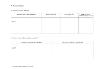 II - Valeurs mobilières :


1 - Valeurs non cotées en bourse

               DENOMINATION ET OBJET de l'entreprise          PRIX D'ACQUISITION      VALEUR ACTUELLE             POURCENTAGE DE
                                                                                                              PARTICIPATION dans le capital
                                                                                                                        social



NEANT




2 - Valeurs cotées en bourse et placements divers1


                          PORTEFEUILLE, NATURE DU PLACEMENT                        VALEUR A LA DATE DE LA DECLARATION




NEANT




1
    SICAV, fonds Communs de placements, SCPI, PEA, etc
 