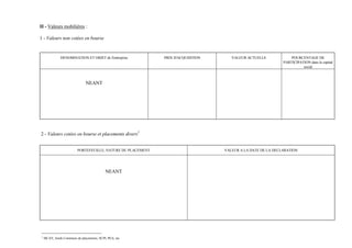 II - Valeurs mobilières :

1 - Valeurs non cotées en bourse


               DENOMINATION ET OBJET de l'entreprise          PRIX D'ACQUISITION      VALEUR ACTUELLE             POURCENTAGE DE
                                                                                                              PARTICIPATION dans le capital
                                                                                                                        social



                               NEANT




2 - Valeurs cotées en bourse et placements divers1


                          PORTEFEUILLE, NATURE DU PLACEMENT                        VALEUR A LA DATE DE LA DECLARATION




                                            NEANT




1
    SICAV, fonds Communs de placements, SCPI, PEA, etc
 