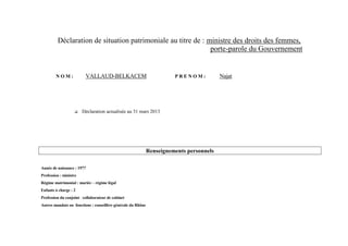 Déclaration de situation patrimoniale au titre de : ministre des droits des femmes,
                                                              porte-parole du Gouvernement


        NOM:              VALLAUD-BELKACEM                              PRENOM:           Najat




                       Déclaration actualisée au 31 mars 2013




                                                              Renseignements personnels

Année de naissance : 1977
Profession : ministre
Régime matrimonial : mariée – régime légal
Enfants à charge : 2
Profession du conjoint : collaborateur de cabinet
Autres mandats ou fonctions : conseillère générale du Rhône
 