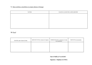 X - Biens mobiliers, immobiliers et comptes détenus à l'étranger


                                          NATURE                                                          VALEUR A LA DATE DE LA DECLARATION




XI- Passif




                                                   MONTANT TOTAL et durée de l’emprunt   SOMME RESTANT à rembourser à la date   MONTANT des mensualités
      NATURE, date et objet de la dette
                                                                                                 de la déclaration




                                                                                         Fait à PARIS, le 9 avril 2013

                                                                                         Signature : Stéphane LE FOLL
 