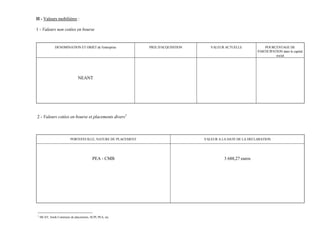 II - Valeurs mobilières :

1 - Valeurs non cotées en bourse


               DENOMINATION ET OBJET de l'entreprise          PRIX D'ACQUISITION      VALEUR ACTUELLE             POURCENTAGE DE
                                                                                                              PARTICIPATION dans le capital
                                                                                                                        social




                               NEANT




2 - Valeurs cotées en bourse et placements divers1



                          PORTEFEUILLE, NATURE DU PLACEMENT                        VALEUR A LA DATE DE LA DECLARATION




                                          PEA - CMB                                          3 688,27 euros




1
    SICAV, fonds Communs de placements, SCPI, PEA, etc
 