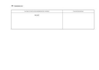 III - Assurances vie :


                         NATURE ET DATE DE SOUSCRIPTION DU CONTRAT   VALEUR DE RACHAT


                                         NEANT
 