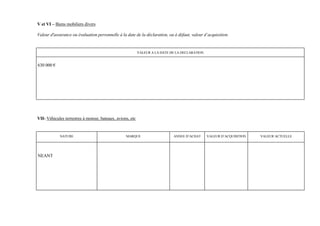 V et VI – Biens mobiliers divers

Valeur d'assurance ou évaluation personnelle à la date de la déclaration, ou à défaut, valeur d’acquisition.


                                                           VALEUR A LA DATE DE LA DECLARATION


630 000 €




VII- Véhicules terrestres à moteur, bateaux, avions, etc


            NATURE                                MARQUE                     ANNEE D’ACHAT      VALEUR D’ACQUISITION   VALEUR ACTUELLE




NEANT
 