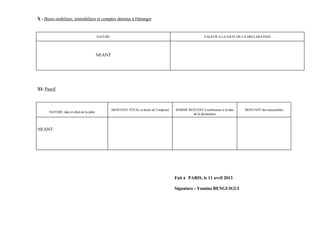 X - Biens mobiliers, immobiliers et comptes détenus à l'étranger


                                          NATURE                                                          VALEUR A LA DATE DE LA DECLARATION




                                          NEANT




XI- Passif



                                                   MONTANT TOTAL et durée de l’emprunt   SOMME RESTANT à rembourser à la date   MONTANT des mensualités
      NATURE, date et objet de la dette
                                                                                                 de la déclaration



NEANT




                                                                                         Fait à PARIS, le 11 avril 2013

                                                                                         Signature : Yamina BENGUIGUI
 