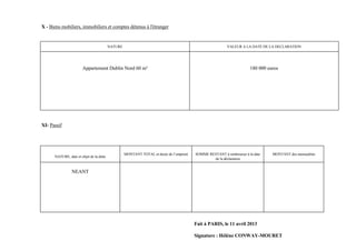 X - Biens mobiliers, immobiliers et comptes détenus à l'étranger


                                          NATURE                                                          VALEUR A LA DATE DE LA DECLARATION




                       Appartement Dublin Nord 60 m²                                                                   180 000 euros




XI- Passif




                                                   MONTANT TOTAL et durée de l’emprunt   SOMME RESTANT à rembourser à la date    MONTANT des mensualités
      NATURE, date et objet de la dette
                                                                                                 de la déclaration


                 NEANT




                                                                                         Fait à PARIS, le 11 avril 2013

                                                                                         Signature : Hélène CONWAY-MOURET
 