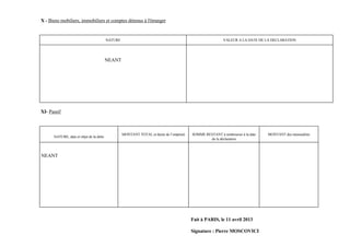 X - Biens mobiliers, immobiliers et comptes détenus à l'étranger


                                          NATURE                                                          VALEUR A LA DATE DE LA DECLARATION




                                          NEANT




XI- Passif



                                                   MONTANT TOTAL et durée de l’emprunt   SOMME RESTANT à rembourser à la date   MONTANT des mensualités
      NATURE, date et objet de la dette
                                                                                                 de la déclaration



NEANT




                                                                                         Fait à PARIS, le 11 avril 2013

                                                                                         Signature : Pierre MOSCOVICI
 
