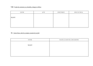 VIII - Fonds de commerce ou clientèles, charges et offices


                 NATURE                                      ACTIF   ENDETTEMENT                 RESULTAT FISCAL




NEANT




IX - Autres biens, dont les comptes courants de société




                                 NATURE                                VALEUR A LA DATE DE LA DECLARATION




                                NEANT
 