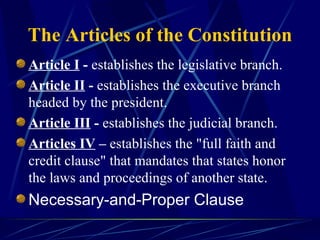 The Articles of the Constitution Article I  -  establishes the legislative branch. Article II  -  establishes the executive branch headed by the president. Article III  -  establishes the judicial branch. Articles IV  –  establishes the "full faith and credit clause" that mandates that states honor the laws and proceedings of another state.  Necessary-and-Proper Clause  