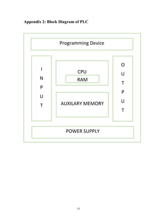 Industrial Training Report on PLC & SCADA | PDF
