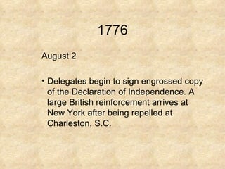 what happened after the declaration of independence timeline