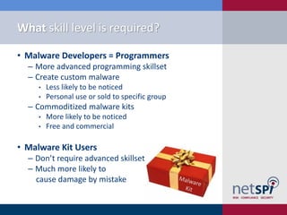 What skill level is required?

• Malware Developers = Programmers
  ‒ More advanced programming skillset
  ‒ Create custom...