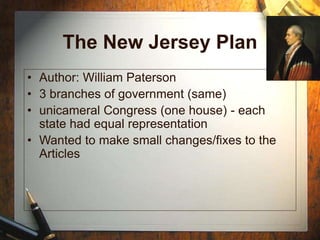 The New Jersey Plan
• Author: William Paterson
• 3 branches of government (same)
• unicameral Congress (one house) - each
state had equal representation
• Wanted to make small changes/fixes to the
Articles
 
