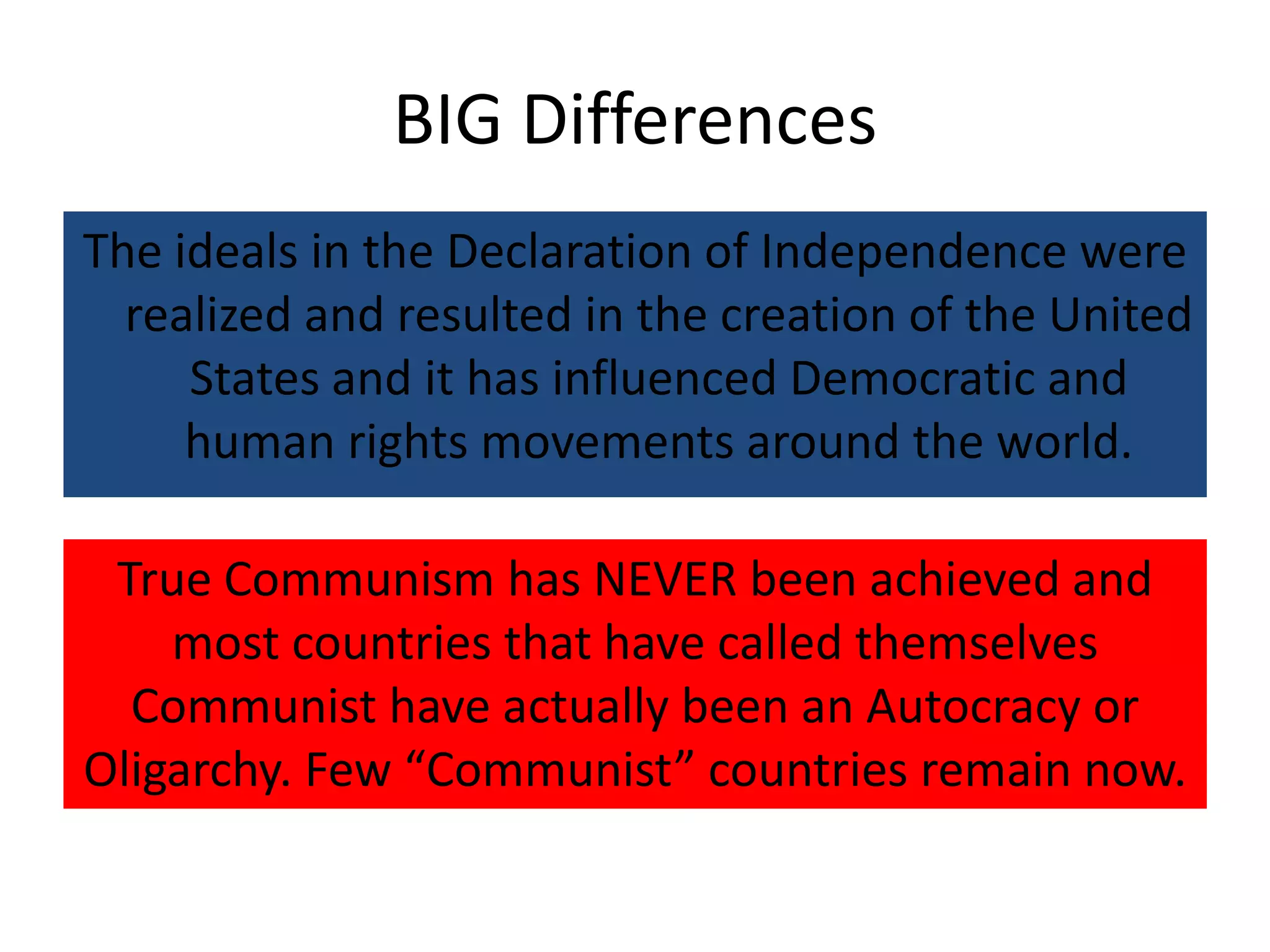 BIG Differences
The ideals in the Declaration of Independence were
realized and resulted in the creation of the United
States and it has influenced Democratic and
human rights movements around the world.
True Communism has NEVER been achieved and
most countries that have called themselves
Communist have actually been an Autocracy or
Oligarchy. Few “Communist” countries remain now.

 
