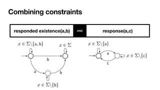 Combining constraints
responded existence(a,b) response(a,c)
AND
 