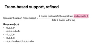 Trace-based support, refined
Constraint support (trace-based) = 

Response(a,b)
• <a,c,b,a>
• <c,d,e,c,d,e,f>

• <b,c,d,e>

• <a,c,d,b>

• <a,a,c,b,a,b,a,d,b,a,a,c,a,b>

Support: from 4/5 to 2/5 (informative, but not re
fl
ecting what happens within a trace)
# traces that satisfy the constraint and activate it
total # traces in the log
 