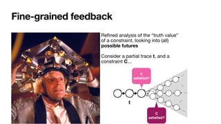 Fine-grained feedback
Re
fi
ned analysis of the “truth value”
of a constraint, looking into (all)
possible futures
Consider a partial trace t, and a
constraint C...
…
…
…
t
C
satis
fi
ed?
…
…
C
satis
fi
ed?
 