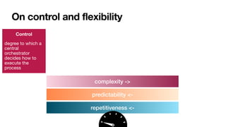 On control and flexibility
complexity ->
predictability <-
repetitiveness <-
Control 

degree to which a
central
orchestrator
decides how to
execute the
process
 