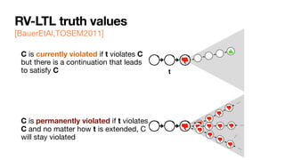 RV-LTL truth values
C is currently violated if t violates C
but there is a continuation that leads
to satisfy C

C is permanently violated if t violates
C and no matter how t is extended, C
will stay violated
t
…
…
…
…
…
[BauerEtAl,TOSEM2011]
 