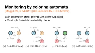 Monitoring by coloring automata
[MaggiEtAl,BPM2011] [DeGiacomoEtAl,TOSEM2022]
Each automaton state: colored with an RV-LTL value 

• Via simple
fi
nal-state reachability checks
 