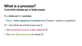 What is a process?
A possibly in
fi
nite set of
fi
nite traces
Fix a
fi
nite set of activities

• Trace =
fi
nite sequence of activities from (event = activity in a position!) 

= the in
fi
nite set of
fi
nite traces over 

• Very controlled process: a tiny subset of 

• The most liberal process: the whole
Σ
Σ
Σ* Σ
Σ*
Σ*
 
