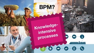 BPM?
Knowledge-
intensive
processes
 