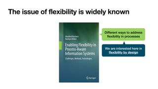 The issue of flexibility is widely known
Different ways to address
fl
exibility in processes
We are interested here in


fl
exibility by design
 