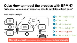 Quiz: How to model the process with BPMN?
“Whenever you close an order, you have to pay later at least once”
Most liberal attempt:
1. <> (empty trace)


2. <i,i,i>


3. <i,i,i,c,p>


4. <i,i,i,c,p,p>


5. <i,i,i,p,c>


6. <i,c,p,i,i,c,p>
Correct, general (captures the rule in a maximal way), but unreadable
pick
item
close
order
pay
pick
item
pay
 
