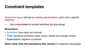Constraint templates
Constraint types de
fi
ned on activity placeholders, each with a speci
fi
c
meaning

• … then instantiated on actual activities (by grounding)

Dimensions
• Activities: how many are involved

• Time: temporal orientation (past, future, either) and strength (when)

• Expectation: negative vs positive

Much richer than the precedence
fl
ow relation of imperative languages
 