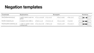 Negation templates
 