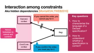 Interaction among constraints
Aka hidden dependencies [MontaliEtAl,TWEB2010]
Cancel
order
Confirm
order
Pay
If you cancel the order, you
cannot pay for it
If you con
fi
rm the order,
you must pay for it
Hence:
forbidden to
cancel and
con
fi
rm!
Key questions
1. How to
characterise the
language of a
Declare
speci
fi
cation?

2. How to
understand
whether a
speci
fi
cation is
correct?
 
