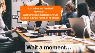 ⇤(F ! ⌃(C _ R))
^ ¬(⌃(F ^ ⌃F))
^ ¬CWF
^ ¬RWF
0..1
Con
fi
rm

order
Reject

order
Finalize
order
Wait a moment…
Just what we needed!
However…


Each process instance should
end in a
fi
nite number of steps!
 