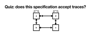 Quiz: does this specification accept traces?
b c
0..1
1..*
a d
 