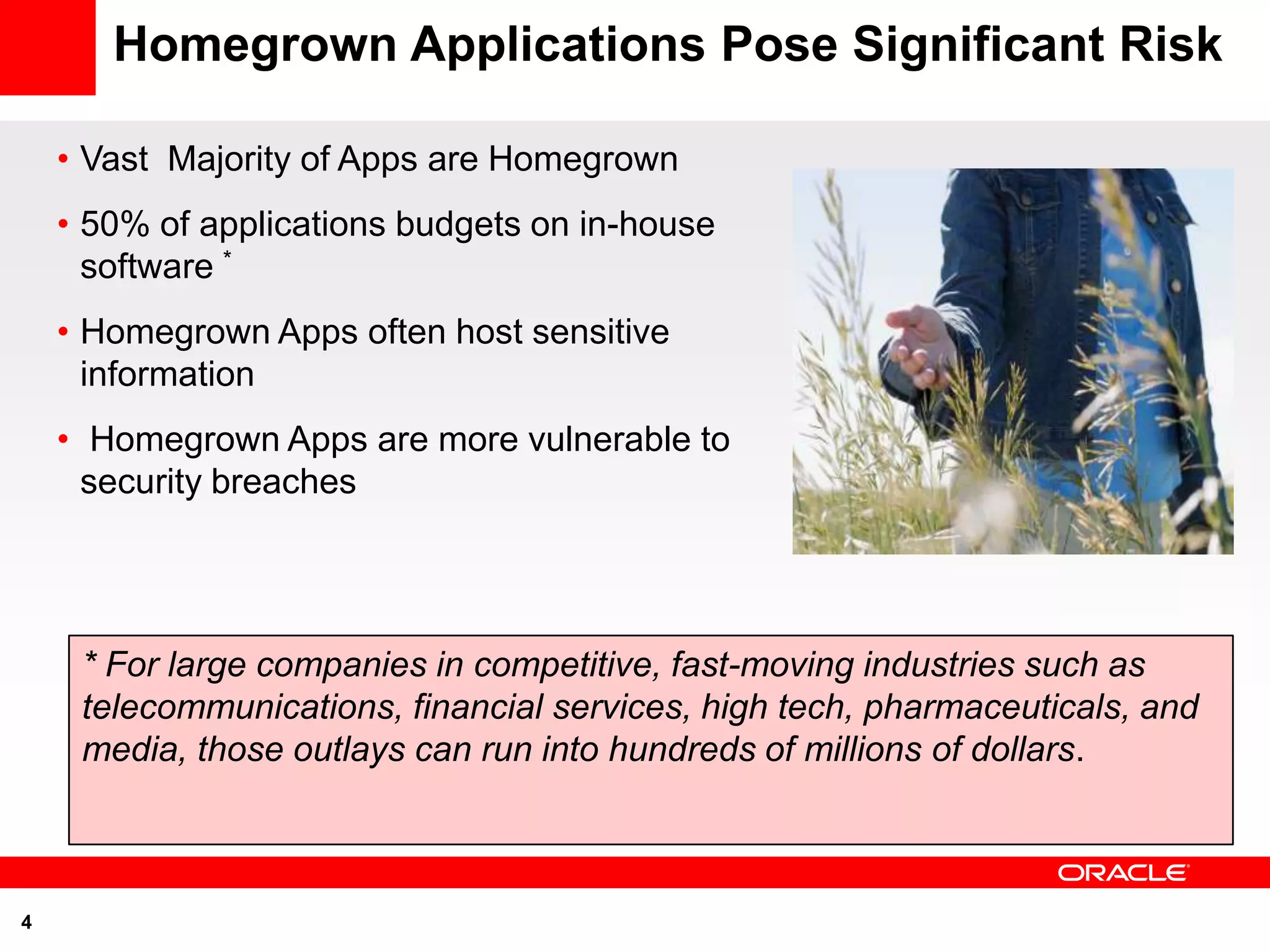 Homegrown Applications Pose Significant Risk

    • Vast Majority of Apps are Homegrown
    • 50% of applications budgets on in-house
      software *
    • Homegrown Apps often host sensitive
      information
    • Homegrown Apps are more vulnerable to
      security breaches




     * For large companies in competitive, fast-moving industries such as
     telecommunications, financial services, high tech, pharmaceuticals, and
     media, those outlays can run into hundreds of millions of dollars.



4
 